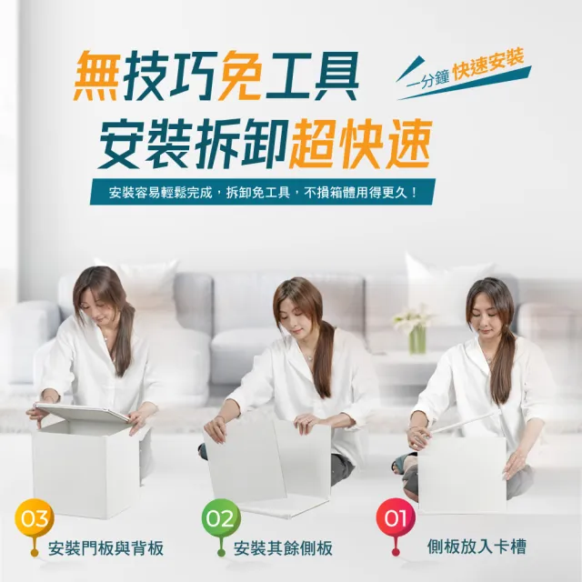 【FL 生活+】12入組▼第二代超耐重快裝式系統組合收納櫃 無限延伸 SGS檢驗 歐盟E0級板材(組合櫃 電視櫃)