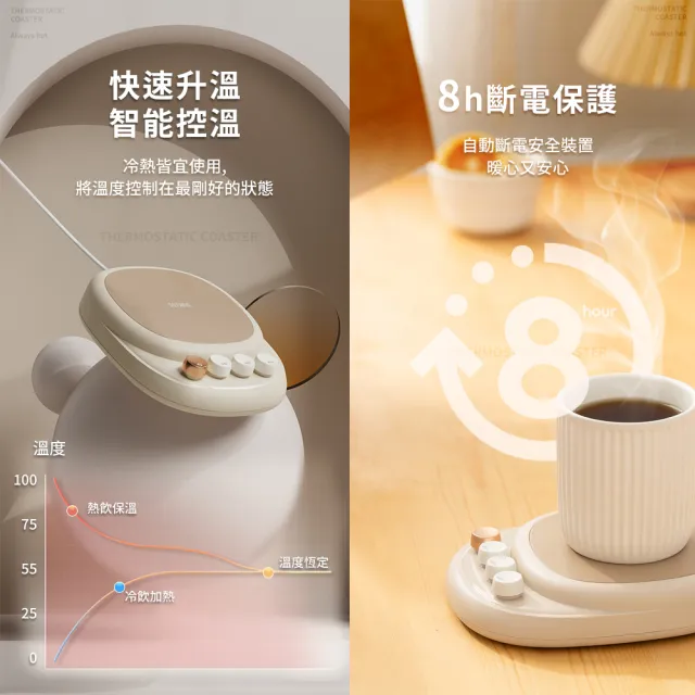 【SOTHING 向物】55℃/65℃/75℃恆溫暖杯墊禮盒組 熱騰騰(多功能加熱杯墊 保溫杯墊 恆溫杯墊)