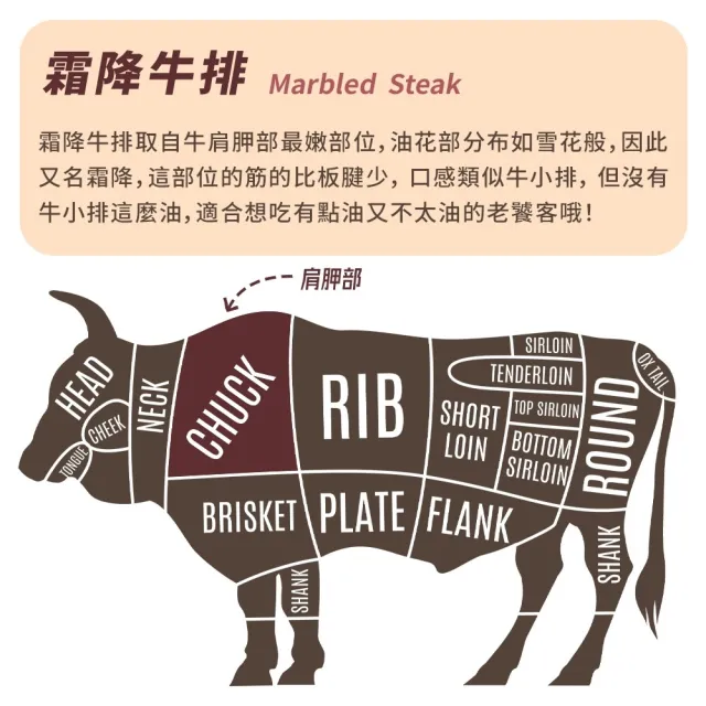 【海肉管家】澳洲穀飼大麥牛霜降牛排(5片組_200g/片)