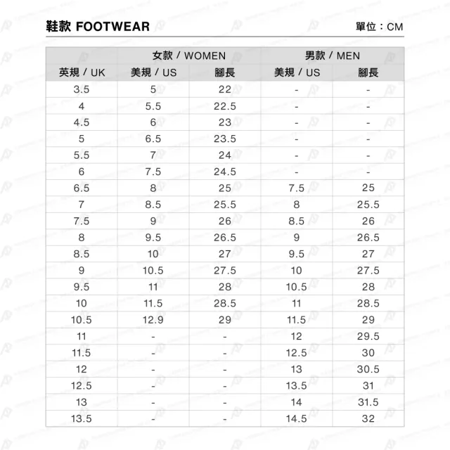 【Mammut 長毛象官方直營】Aenergy Hike Low Gore-Tex 防水低筒健行鞋 女款 黑色 #3030-05220
