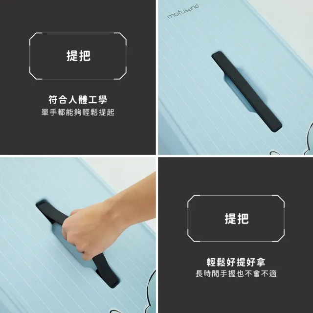【TLCSTORE】mofusand貓福珊迪28吋行李箱 胖胖箱 旅行箱(貓鯊/貓兔款 2年保固 海關鎖 雙排飛機輪)