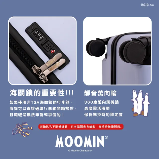 【TLCSTORE】Moomin嚕嚕米姆明28吋行李箱 胖胖箱 旅行箱 拉桿箱(2年保固 海關鎖)
