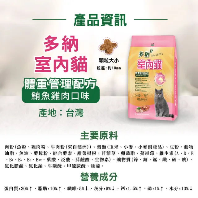 【Donna 多納】室內貓體重管理/結紮泌尿保健9kg-2入組(貓飼料/貓乾糧/貓糧/化毛保健/泌尿道飼料/官方直營)