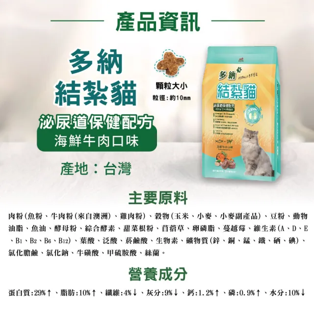 【Donna 多納】室內貓體重管理/結紮泌尿保健9kg-2包組(貓飼料/貓乾糧/貓糧/化毛保健/泌尿道飼料/官方直營)