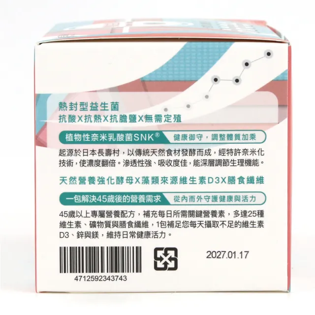 【永齡農場】郭董六合ㄧ養生法寶-雙效益生源*2盒(14條/盒 全素)