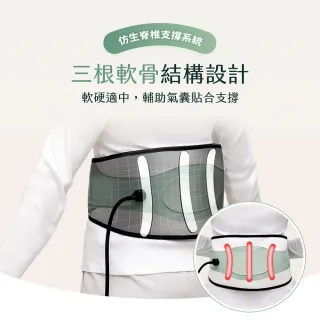 【3ZeBra 三隻斑馬】呼呼腰｜氣囊熱敷腰部按摩器(腰部熱敷 護腰帶 腹部震動按摩)