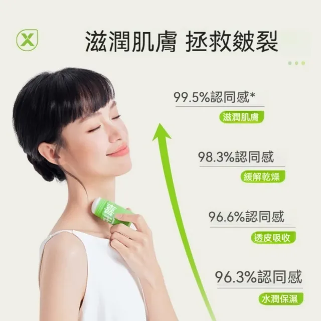 即期品【楠陽艾】真潤倍護防皴膏x2入-秋冬專用(保濕潤膚霜/護手/保濕潤膚霜/護足)