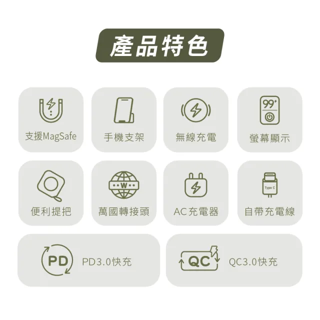 【Philips 飛利浦】DLP4348C 4色可選-10000mAh FunCube 2.0多合一螢幕顯示行動電源(1+1超值組/DLP5201C)