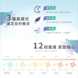 【HERAN 禾聯】14吋智能變頻DC風扇(HDF-14A3)雙入組