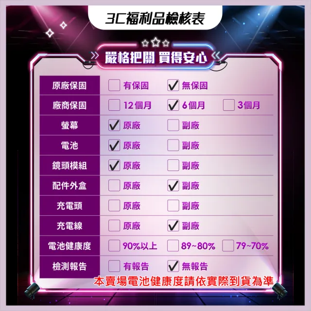 【Samsung 三星】A級福利品 Galaxy A14 6.6吋 5G(4GB/128GB)