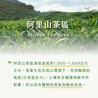 【茶曉得】暢銷台灣高山鮮採烏龍茶葉三款任選(杉林溪/阿里山任選;150gx8件組-共2斤)