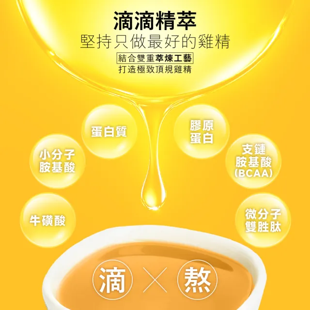 【華陀扶元堂】華陀古傳濃粹滴雞精2盒(6包/盒/年節禮盒/無添加水/送禮)