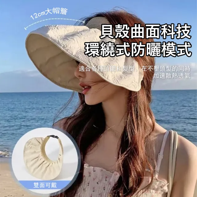 【Gordi】雙面戴空頂貝殼帽 大帽簷遮臉防曬帽 戶外抗UV遮陽帽 髮箍/防曬兩用太陽帽