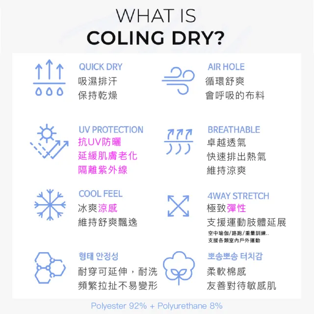 【STL】出清 韓國瑜伽 CoolingDRY OverFit SS 女 運動機能 寬鬆 落肩 蓋臀長版 短袖上衣 T恤 大尺碼 (多色)