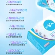【YM BIOMED 陽明生醫】一家人益生菌EX版6盒組+一家人益生菌6盒組加贈原版益生菌60包