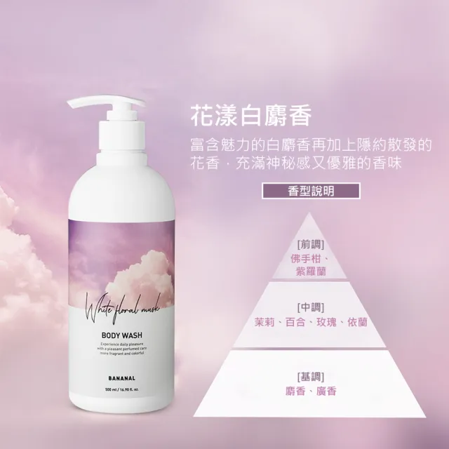 【BANANAL】韓國植物萃取香氛沐浴乳500ml(水潤保濕/含有蘆薈汁/玻尿酸/透明膠狀質地/5款香味任選)
