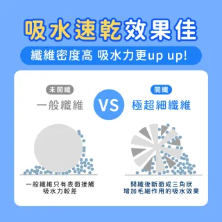 【SNOOPY 史努比】任選 75周年超細纖維擦手巾 擦拭巾-來跳舞(35X35公分)