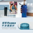 【Blender Bottle】2入組_全新Classic-V2 28oz經典第二代防漏搖搖杯(blenderbottle/運動水壺/搖搖杯)