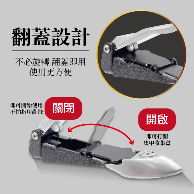 【MINONO 米諾諾】德式精工防濺指甲剪大+小 超值組合(防飛濺 凍甲溝炎 指甲刀 指甲剪 指甲剪刀 德國精工)