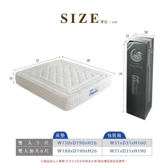 【IHouse】膠原蛋白+30mm乳膠+加強護邊 6尺床墊 /雙大床墊/捲包床墊/壓縮床(高碳錳鋼強化型獨立筒-比亞蒂)