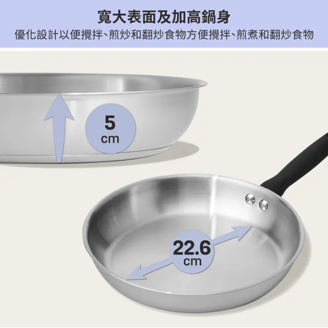 【MEYER 美亞】銀月系列不鏽鋼鍋平底鍋28cm(瓦斯爐/IH/電磁爐/洗碗機 適用)