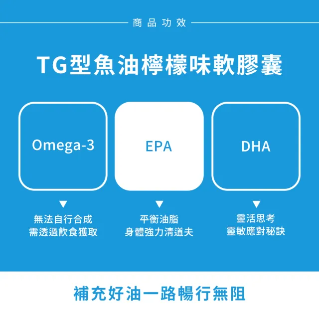 【Nature’s Truth 綠萃淨】TG型魚油檸檬味軟膠囊3瓶組(共375粒)