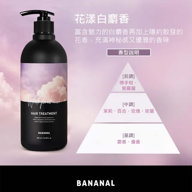 【BANANAL】韓國胺基酸香氛潤髮乳500ml(蛋白質護髮/強效修護/乳狀質地/5款香味任選)