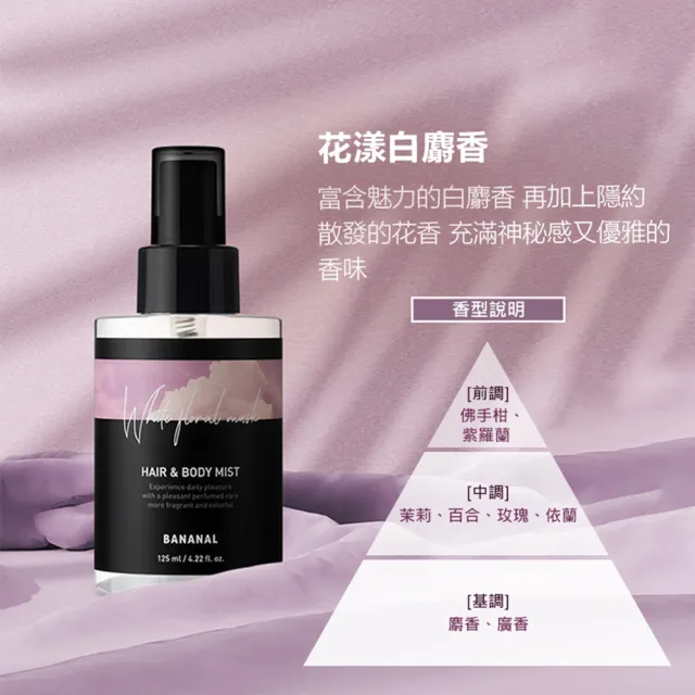 【BANANAL】韓國胺基酸頭髮身體香氛噴霧2入(125ml/清新舒緩/可當香水使用)