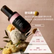 【BANANAL】韓國胺基酸香氛修謢髮油100ml(清爽滋潤/水解蛋白修護/植物萃取/透明精油質地/5款香味任選)