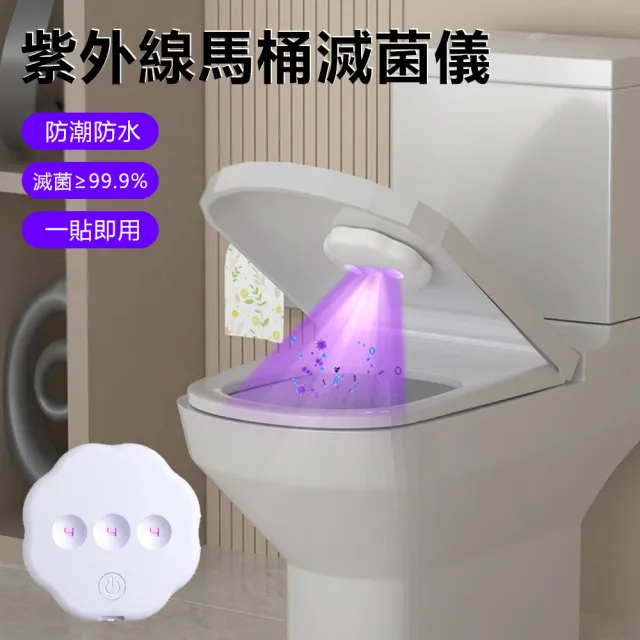 【2026】紫外線消毒燈推薦｜10款高評價人氣品牌排行榜 | 好吃美食的八里人