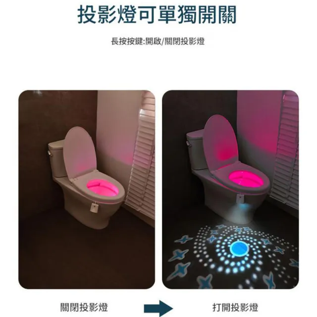 【SW】2入售 智能夜燈 馬桶感應燈 感應燈 小夜燈 LED燈泡 RGB氛圍燈(柔光 自動感光 體感應 夜燈 led感應燈)