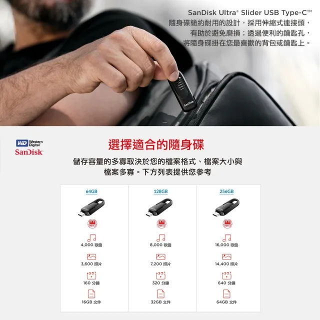 【SanDisk 晟碟】[極速升級 全新版] 512GB Ultra Slider Type-C™ 隨身碟(高速讀取400MB/s 原廠5年保固)