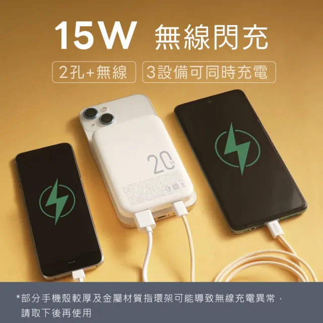 【AWSON 歐森】日本歐森5000mAh薄型磁吸充電/磁吸行動電源/AWP-5712//WH標示(MagSafe/快充20W)