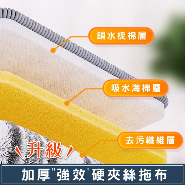 【新錸家居】2組新型45cm超大免手洗平板拖把 加厚夾絲纖維拖布 4段脫水 刮水刀魔術掃把 乾濕兩用旋轉拖把