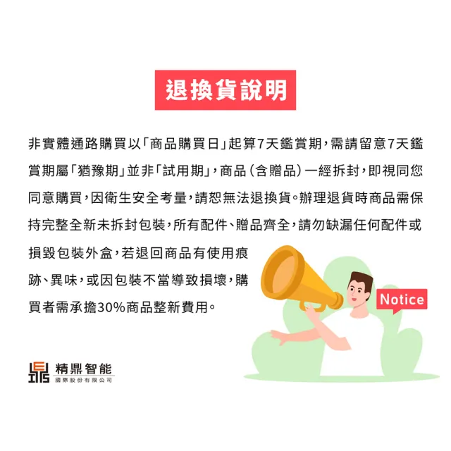 amicoipet寵物居家智能生理監測項圈組(無須接觸 積極監測 低功率雷達波)