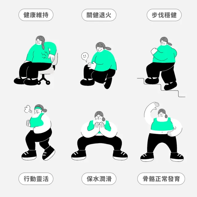 【jarou 家酪優】AGELESS 關健 UC2後生元-30日份x6入(關健保養、步伐穩健、行動靈活)