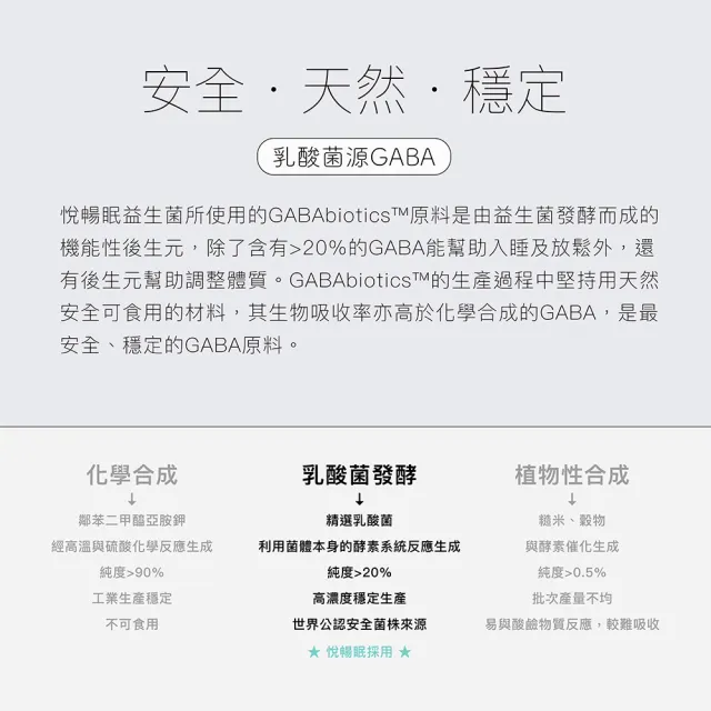 【jarou 家酪優】悅暢眠益生菌-30包x6盒(五星好評、晚安好菌、順暢好眠)