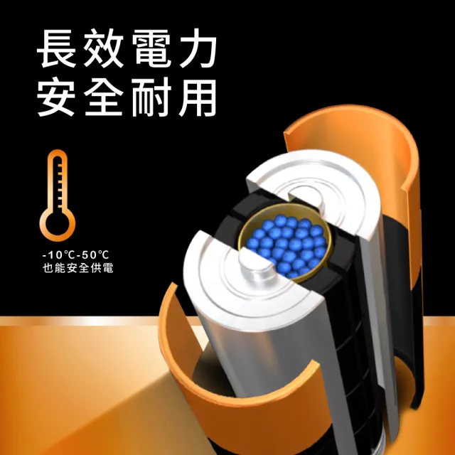 【DURACELL 金頂】金頂 經典鹼性-3號 AA(20入裝)