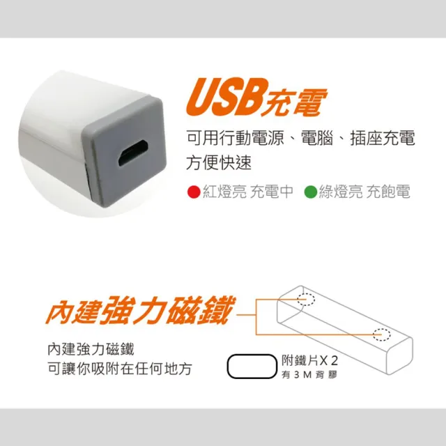【JUST-PLAY】感應式LED 雙色磁吸照明燈條_30cm