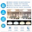 【Everlight 億光】50W 星晴 5-6坪 調光調色 LED 吸頂燈 天花板燈具 遙控切換 四種情境(最暢銷款)