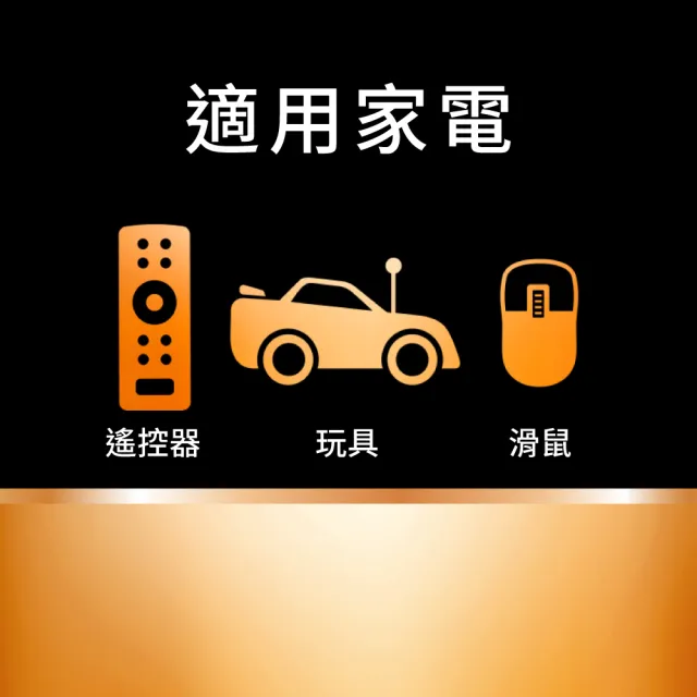 【DURACELL】金頂 鹼性電池 3號AA(16入裝)