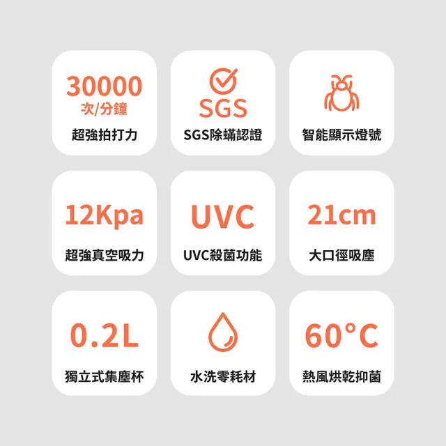 【DIKE】HCF300 12Kpa UV暖風殺菌除蟎機-特仕版(速熱除濕烘被 一次輕鬆殺菌/更輕巧)