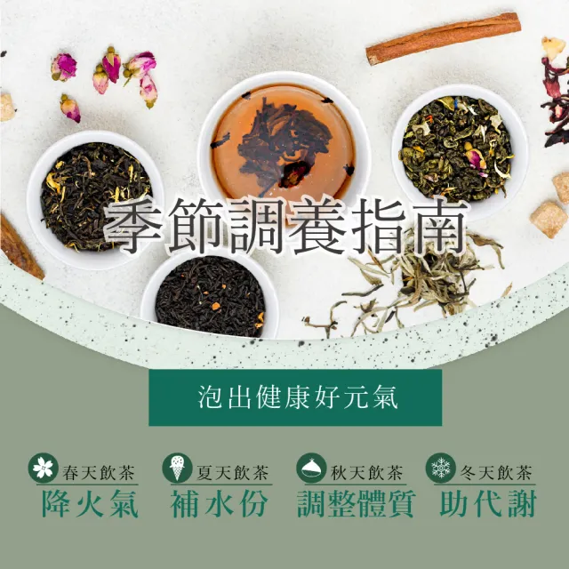 【BIOline星譜生技】沛立康纖姿茶12盒(36包/盒)(漢方草本順暢代謝. 決明子.洋薏仁.咸豐草.甜菊.黃耆)
