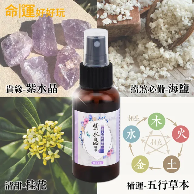 【命運好好玩】李玉珮-水晶精萃結界噴霧組(3款任選3入)
