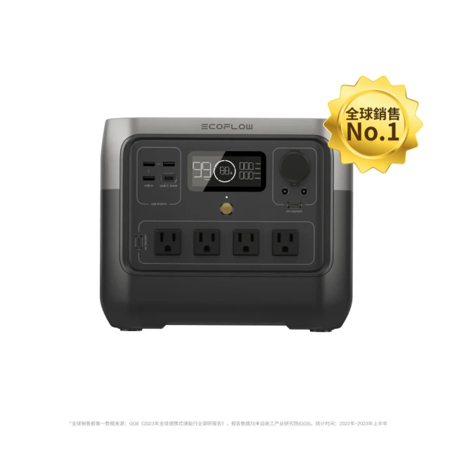 【ECOFLOW】原廠直營 RIVER 2 Pro戶外儲電設備(儲能電源 防颱必備 停電神器)
