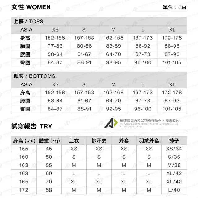 【Mammut 長毛象官方直營】Tree Wool FL T-Shirt W 羊毛混紡快乾抗臭短袖T恤 海洋藍 女款 #1017-06690