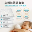 【i-Smart】雙層折疊嬰兒中大床+杜邦床墊+尿墊+置物架(超值四件組)