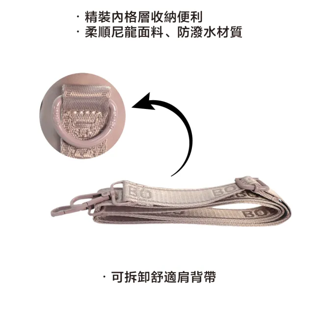【BOBO】雙11 iMi多格層 兩用側背包 防潑水 斜背包 手提包(防水包 可拆卸背帶/精裝內裏)