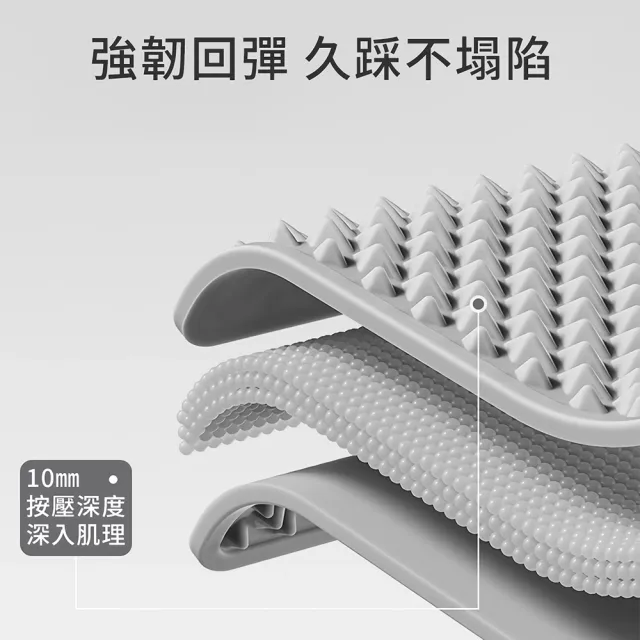 【中歐】軟矽膠超慢跑墊 雙面凸點穴位刺激 腳底按摩腳墊 足底指壓板 室內健身跑步墊 健康步道運動墊