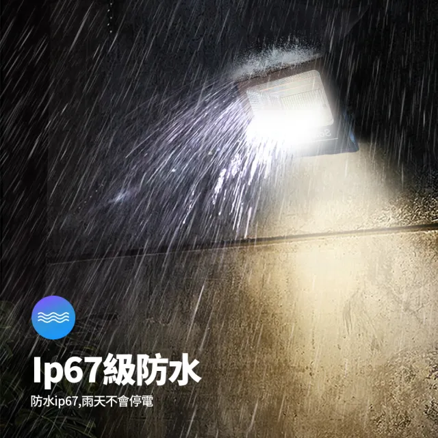 【IDREES 伊德萊斯】200W 太陽能感應燈(太陽能工業照明燈 戶外太陽能路燈 遙控光控感應 免佈線 免安裝)